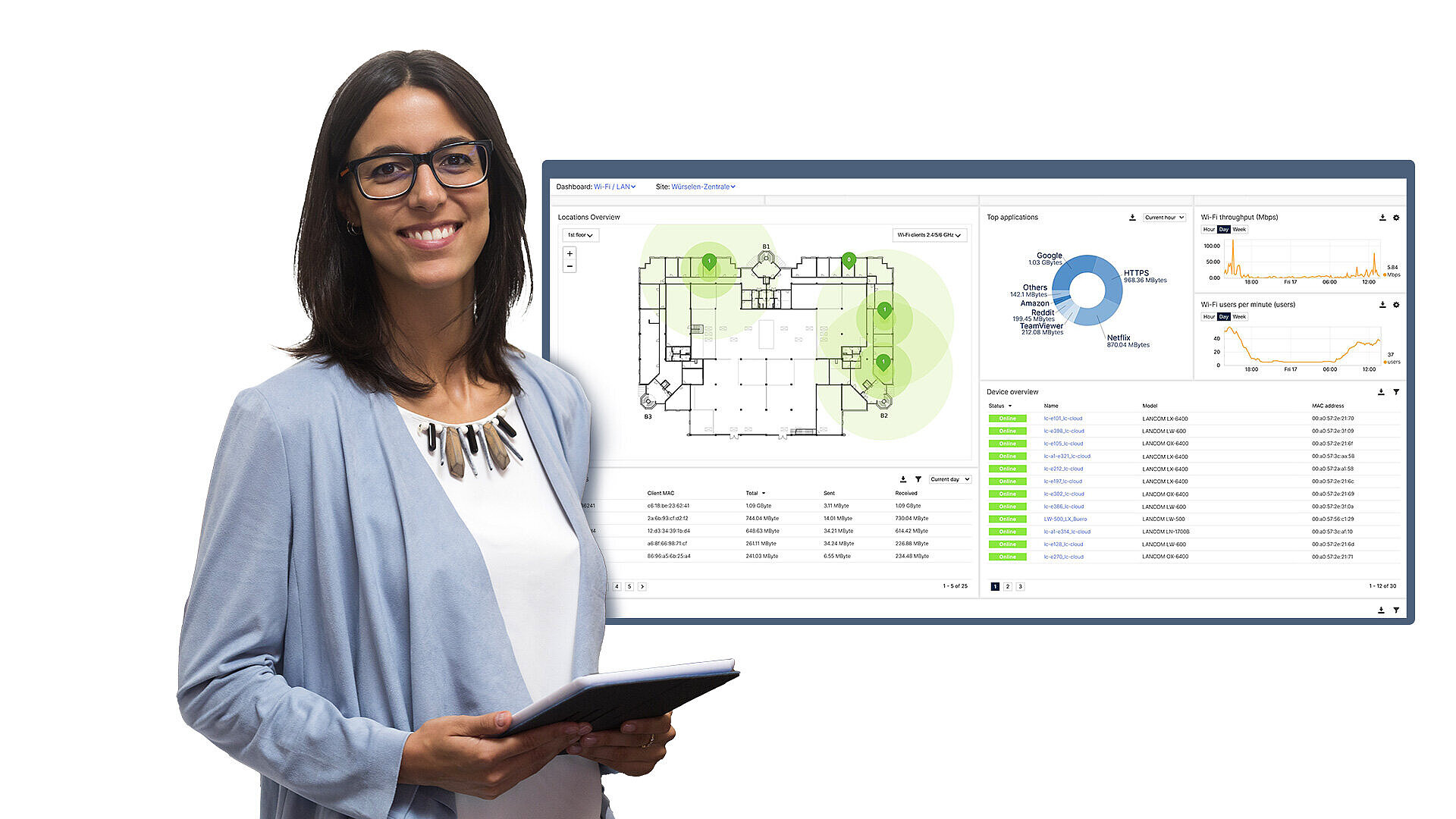 Frau mit braunen Haaren und einem Tablett in der Hand vor einem Screenshot der Geräteübersicht in der LMC