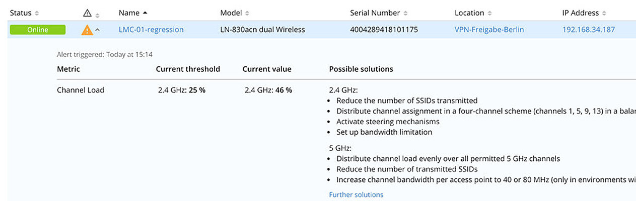 Screenshot: WLAN anomaly detection detail view