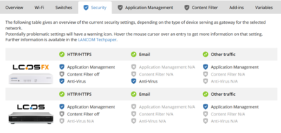 Screenshot of the security settings in the LANCOM Management Cloud
