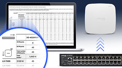 Teaser image showing a LANCOM switch, access point, and laptop with a PoE comparison table