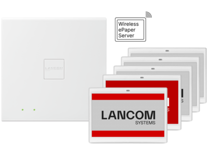 Product photo LANCOM Wireless ePaper Room Signage Set