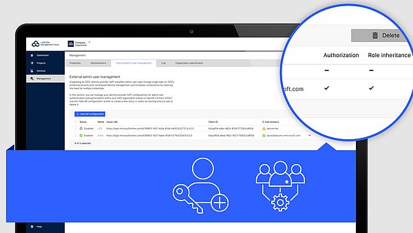 Screen with LMC UI, two icons for authorization and role assignmen