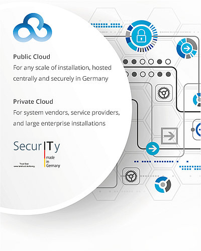 [Translate to English:] Graphic of the public and private cloud in connection with the IT security label