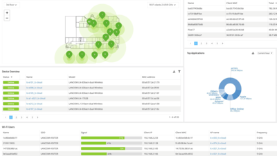 Screenshot: Dashboard in the LMC