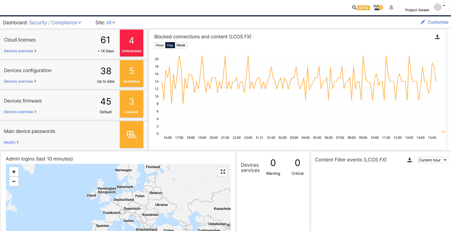 Monitoring-Dashboard der LMC für Security