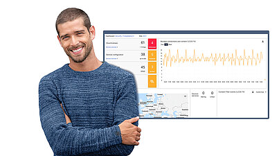 Man with a cheerful expression and folded arms in front of a screenshot of the security/compliance dashboard