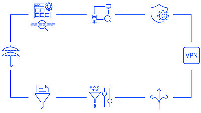 Illustration of a rectangle with icons symbolizing security features