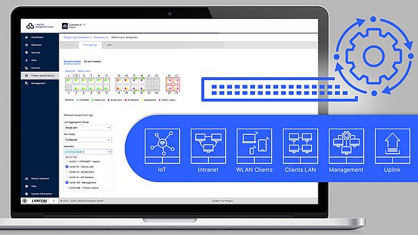 Monitor with screenshot of switch ports, switch port configuration icon, and icons for example networks
