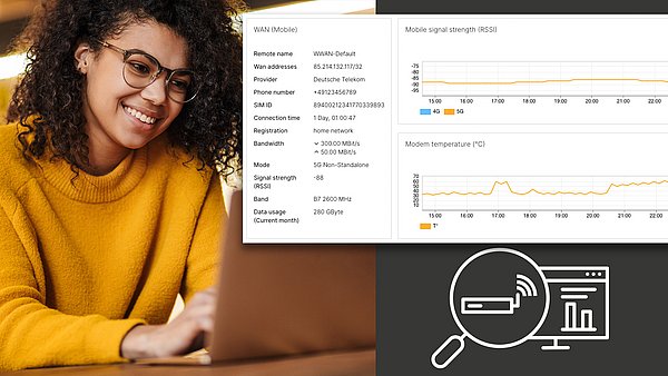 Image of a woman at a laptop, screenshot of mobile network information, magnifying glass icon with a zoomed-in view of a mobile network router