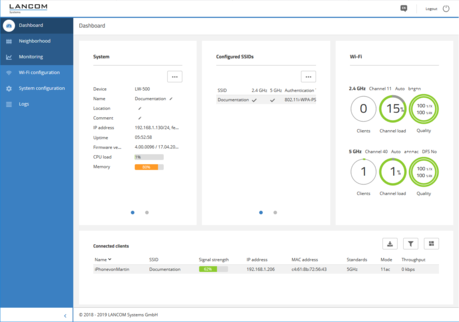 WEBconfig dashboard 