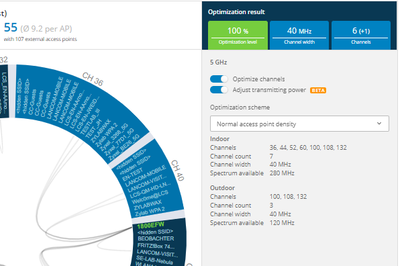 Screenshot from Dashboard of the LANCOM Management Cloud: Two pie charts, on the left WLAN network including interference and on the right prospective optimized WLAN, far right display with optimization level 100%, setting: normal point density