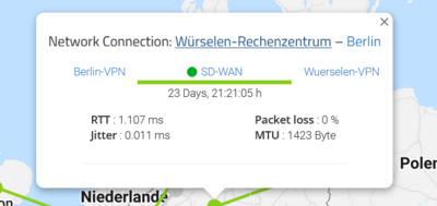 Screenshot: Map with VPN network and connection quality information