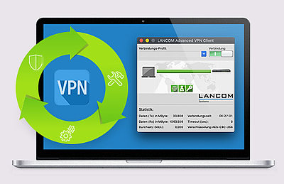 Picture to show the software lifecycle of the LANCOM Advanced VPN Client