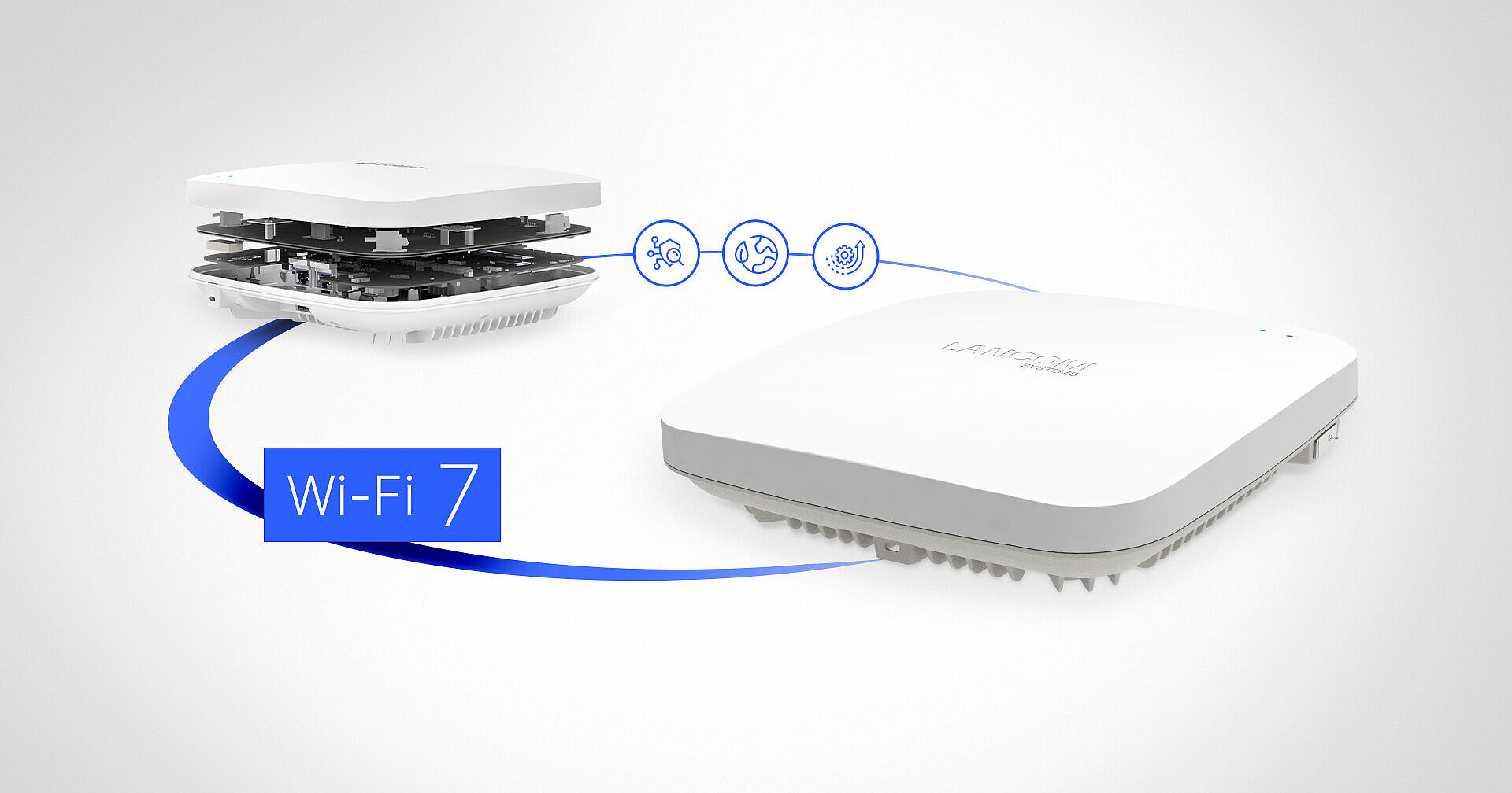 WiFi 7 Access Points Systems GmbH
