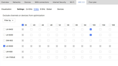 Screenshot from Dashboard of the LANCOM Management Cloud: Selection of devices, weighting, and transmission power