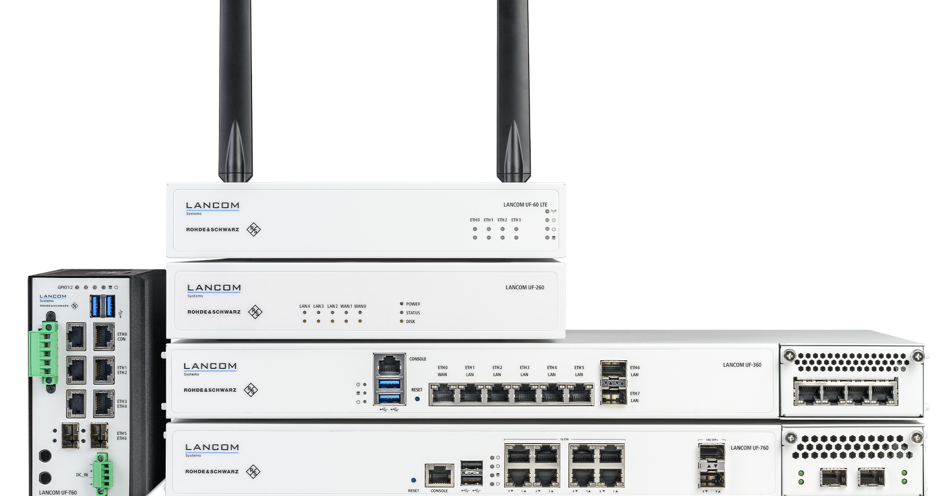 Tutorials: LANCOM Systems GmbH
