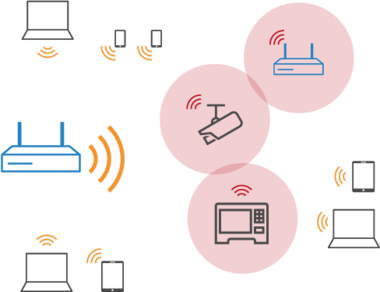 scenario adaptive noise immunity