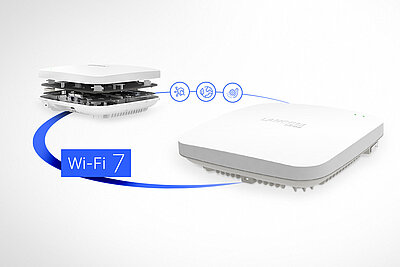 Product collage LANCOM Wi-Fi 7 Access Points with preview lettering