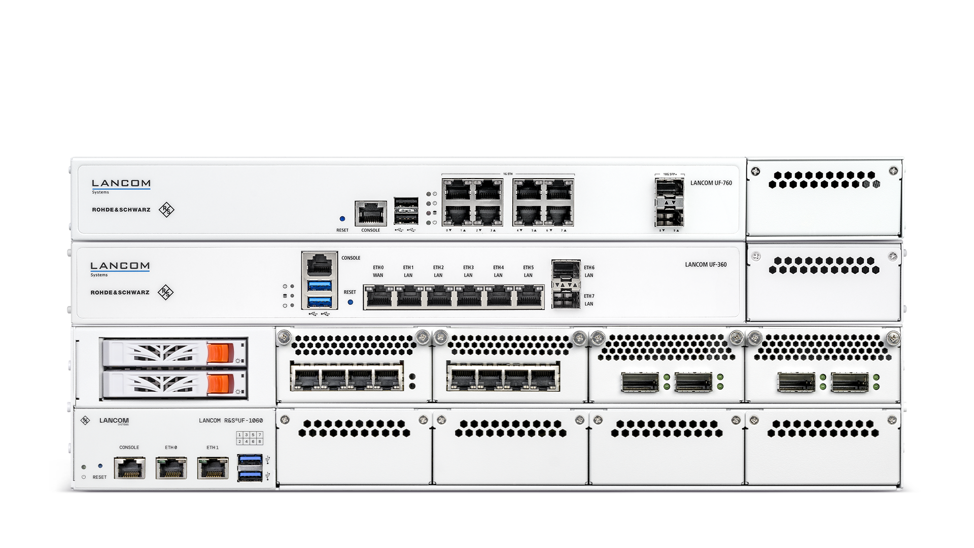 Produktcollage der LANCOM R&S®Unified Firewalls Rack-Modelle