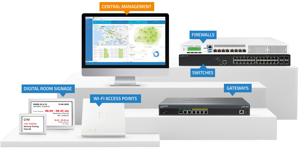 Visual: A complete portfolio for professional networking and security solutions
