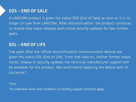 End of Sale & End of Life