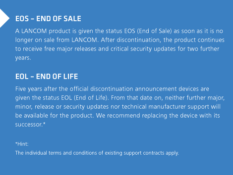 End of Sale & End of Life End of Sale & End of Life